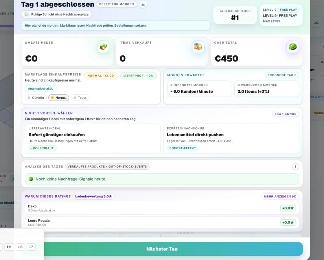 Stocked Nachtmanagement mit Tagesabschluss, Marktprognose und Vorteilswahl