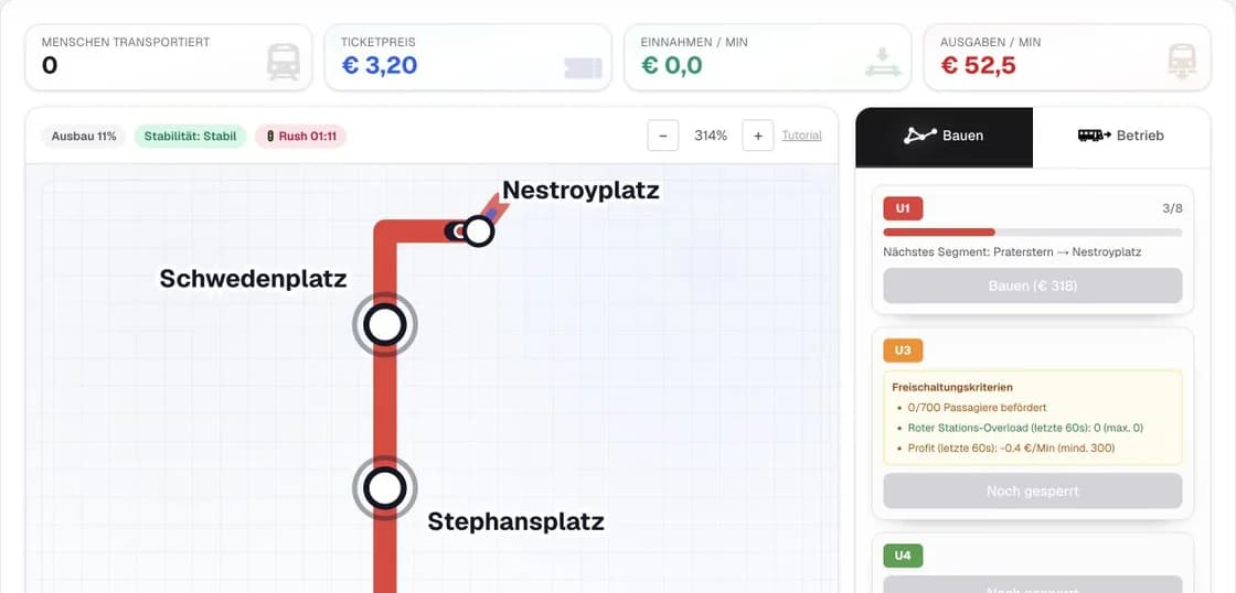 U-Bahn Wien Bauansicht mit U1-Netzplan, Stationen, Budget und Freischaltzielen