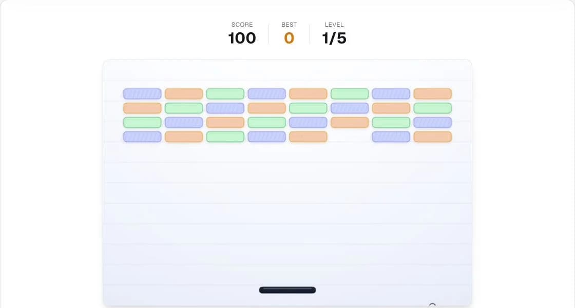 Brick Breaker Level mit Paddle, Ball, farbigem Steinmuster und Punktestand