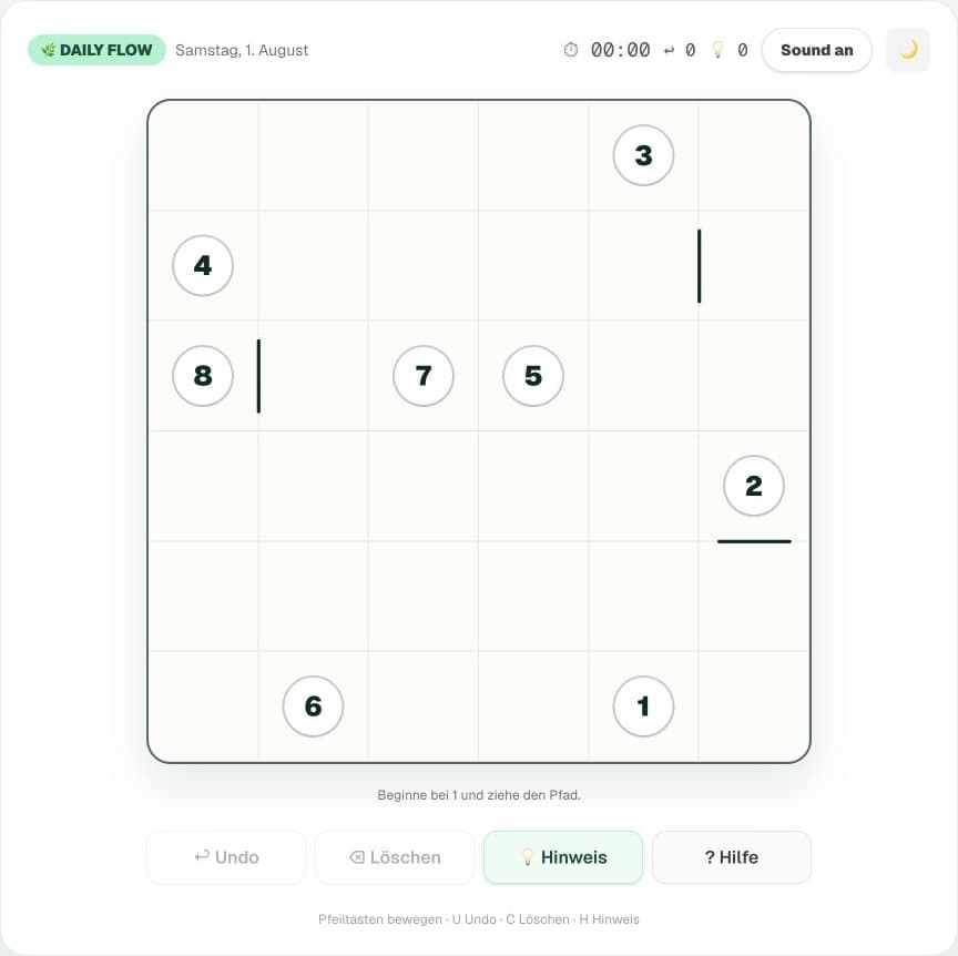 Echter Daily-Flow-Screenshot mit dem aktuellen 6×6-Tagesboard, Kontrollpunkten und sichtbaren Wänden.